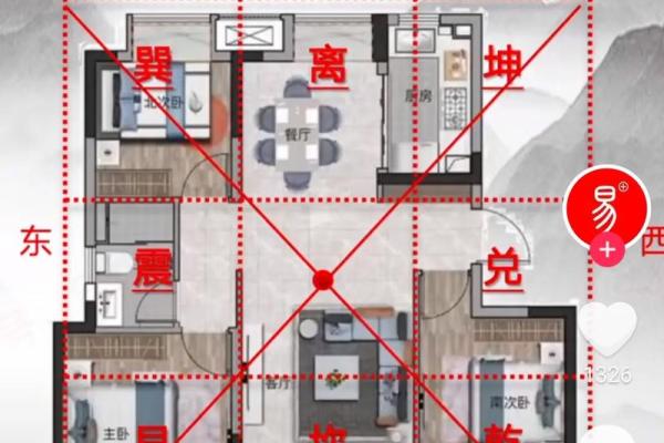 容易引起孩子多病的户型风水