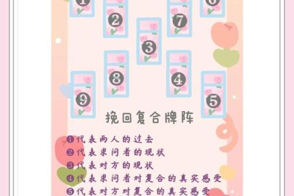 塔罗牌测试下一段爱情