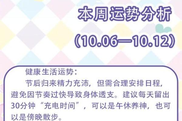 星座一周运势怎么来的