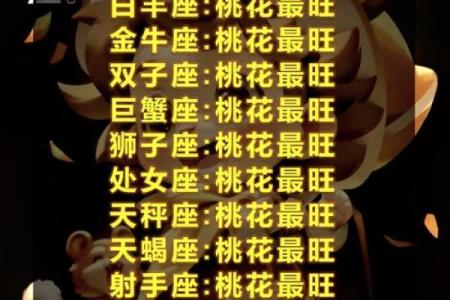 十二星座是如何划分的-星座是按阳历还是阴历