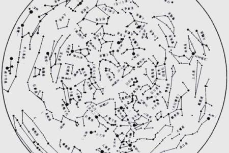 康熙紫薇斗数格局