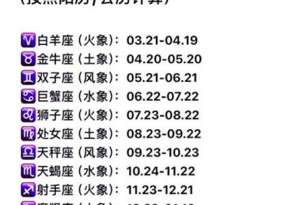 十一月二十四是什么星座