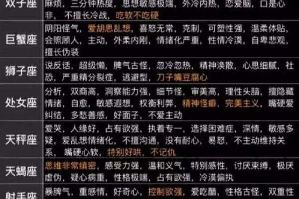 最有自信的四个星座女,是安静聪明,还是热情开朗? 最有自信的四个星座女,是安静聪明,还是热情开朗?