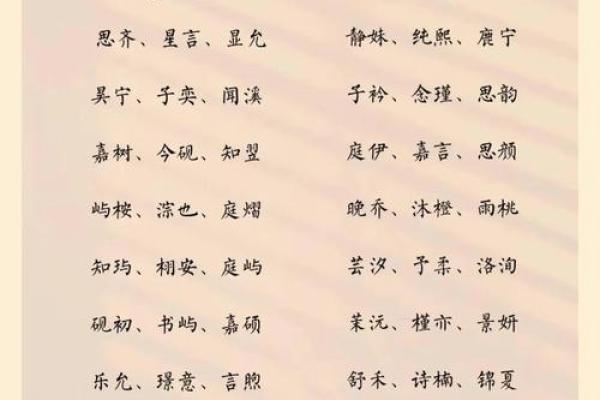 你名字里的有桃花运吗-姓名学-华易网姓名