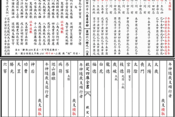 紫薇斗数看再婚