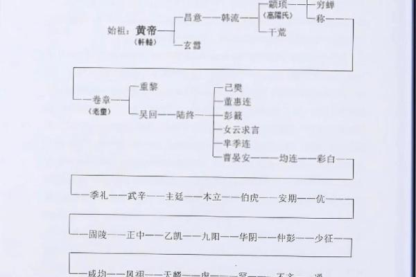 朱姓女孩名字大全-朱姓女孩起名字大全-朱姓名字大全姓名 朱姓女孩名字大全-朱姓女孩起名字大全-朱姓名字大全姓名