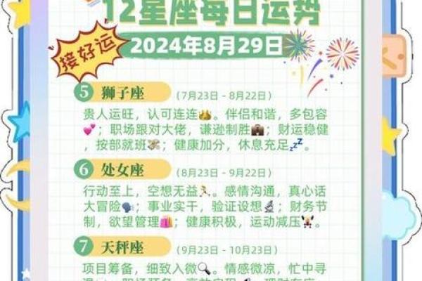 十二星座下周生肖运势