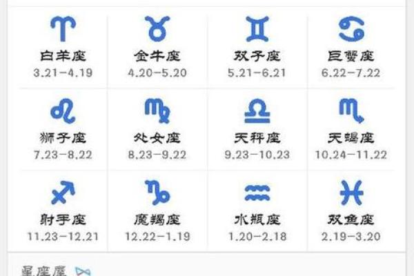 五月16日出生的人属于什么星座 五月16日出生的人属于什么星座