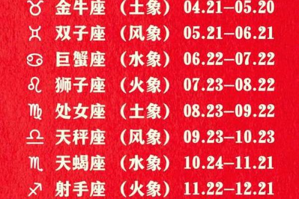 五月16日出生的人属于什么星座 五月16日出生的人属于什么星座