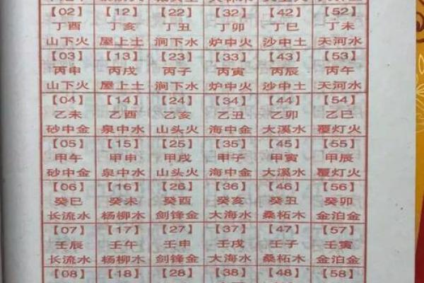 测名字八字免费,算卦起名生辰八字起名 测名字八字免费,算卦起名生辰八字起名