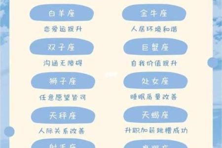 1994年7月与什么星座合适