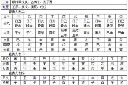 美女八字算命大全