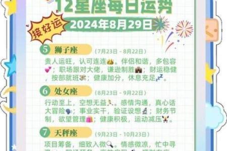 十二星座下周生肖运势