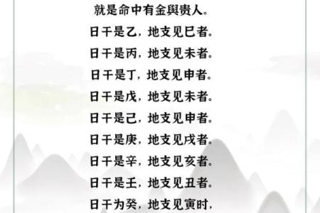 生辰八字四柱神煞