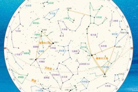 6月18日是什么星座