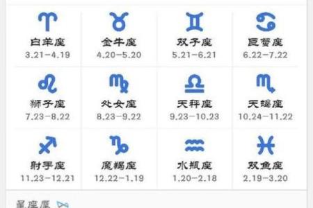 五月16日出生的人属于什么星座