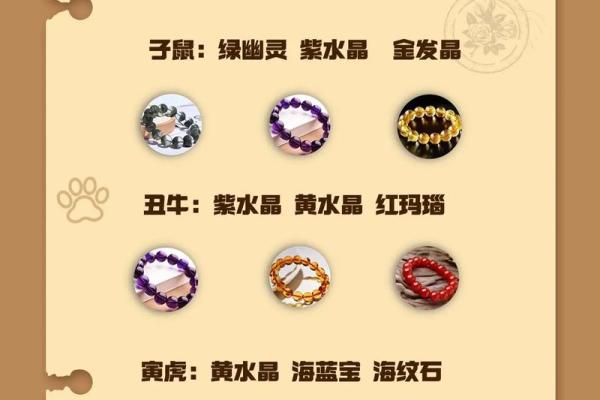 正月二十八适合和什么星座做闺蜜