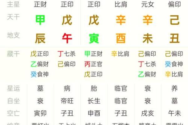 八字测名网 八字测名网