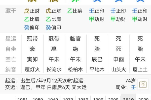 八字测名网 八字测名网