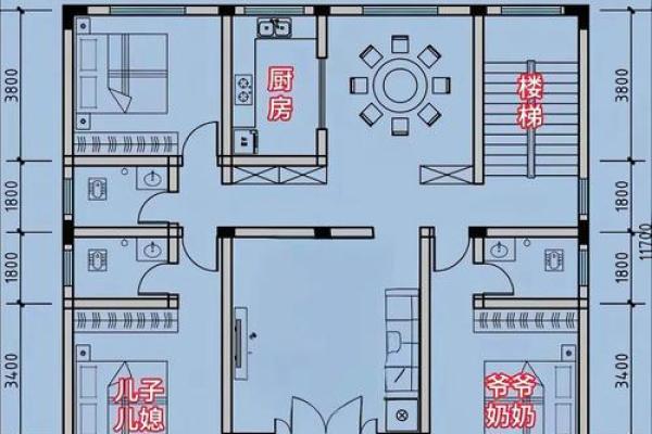 自建房格局风水图解 自建房格局风水图解