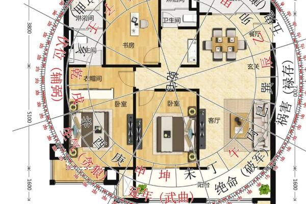 八宅风水郭平面授课全面掌握八卦风水大师技能