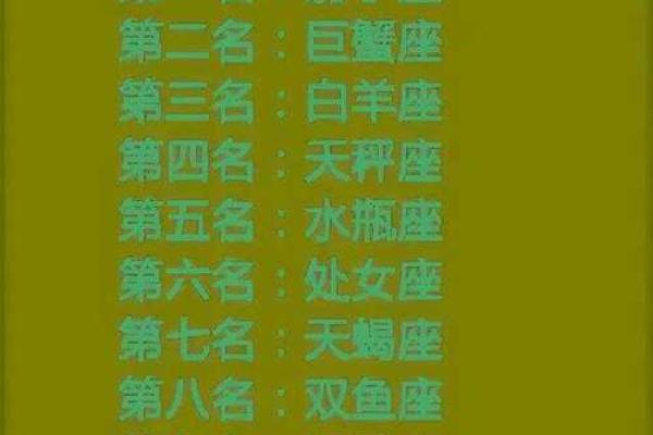 12星座的爱情是始于颜值么？