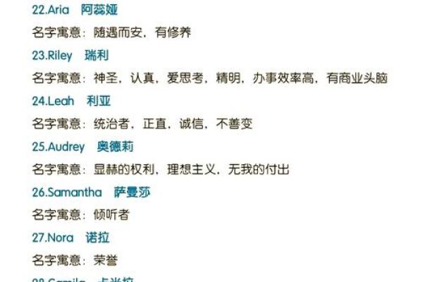 12星座适合的英文名