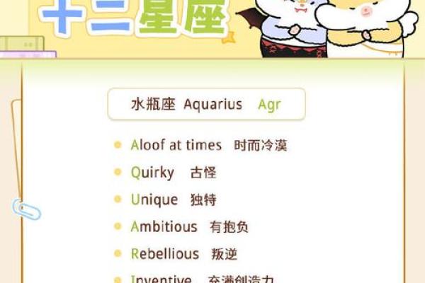 12星座适合的英文名