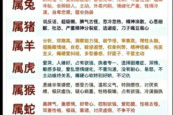 脾气暴躁的八字特征