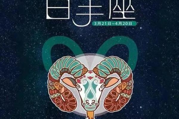 哪个星座生日是农历三月八日 哪个星座生日是农历三月八日