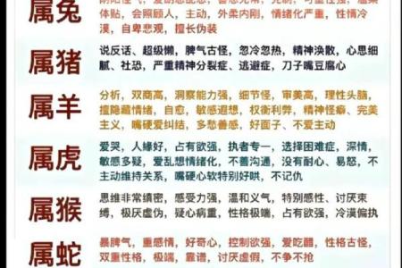 脾气暴躁的八字特征