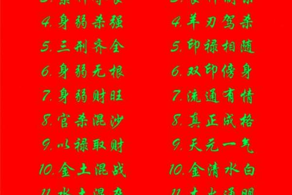 格局层次高的八字 格局层次高的八字