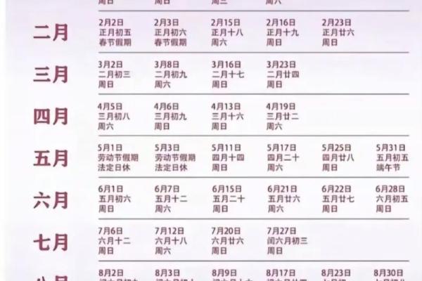 如何根据八字选定结婚黄道吉日? 如何根据八字选定结婚黄道吉日?