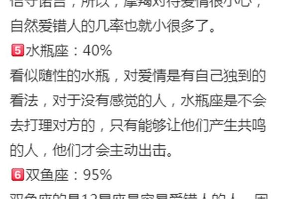 当12星座发现自己爱错了人 当12星座发现自己爱错了人