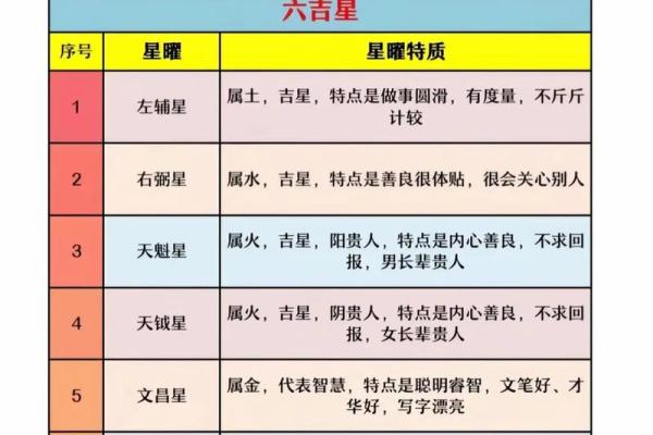 紫薇斗数入住解说 紫薇斗数入住解说