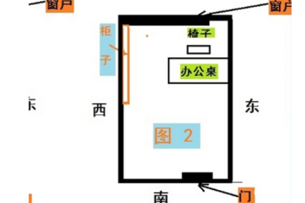 办公室风水布局_单人办公室摆放布局