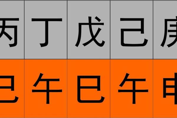 从零开始学八字（四十三）--神煞类象之禄