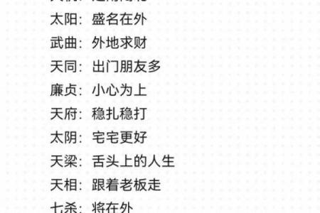 紫微斗数诸星落诸宫之：太阳星迁移宫详解