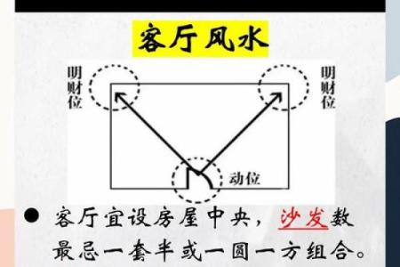 风水中房子里放什么破财？