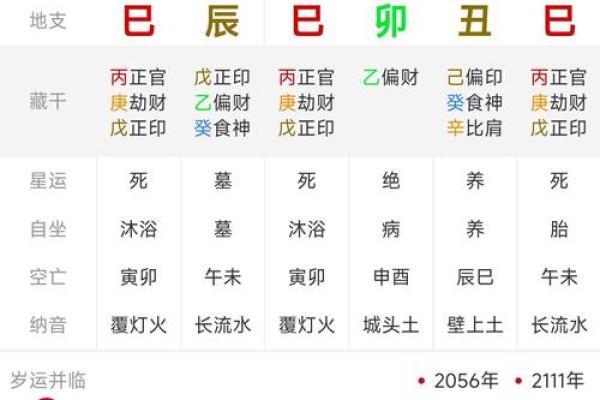 【免费排盘】准确详细的正和八字排盘在线算命系统