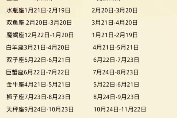 7月30日是什么星座 7月30日是什么星座