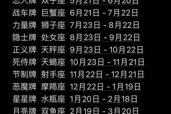 【塔罗运势】诡魅塔罗12星座8月13日运势