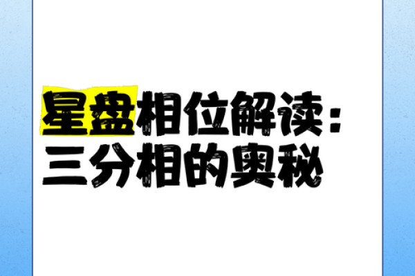 行星与星座相位解读，带你深度了解你的星象盘