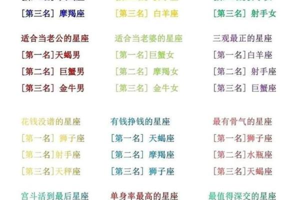 十一月是什么星座 十一月是什么星座的