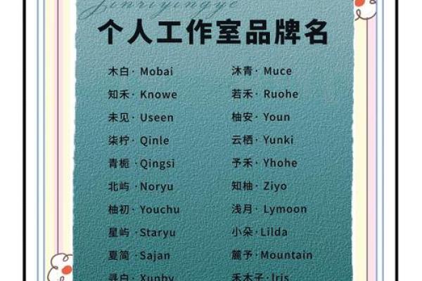 给品牌取一个有意味的名字-姓名学-华易网姓名