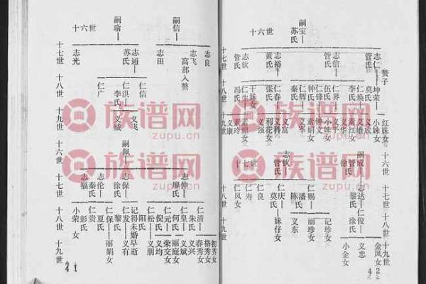 郝氏家族的字辈排行和家谱记载-姓名学-华易网姓名 郝氏家族的字辈排行和家谱记载-姓名学-华易网姓名