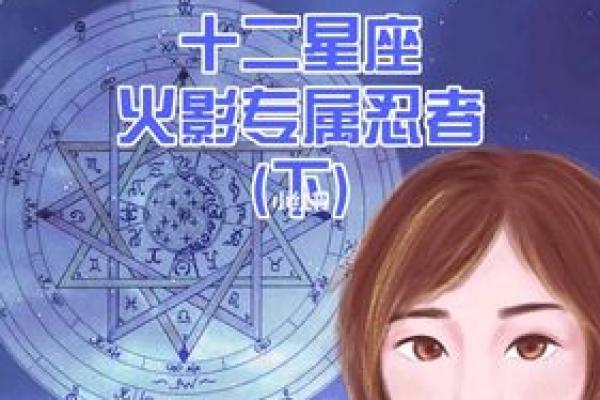 12星座代表火影排名揭晓,看看你属于哪个忍者! 12星座代表火影排名揭晓,看看你属于哪个忍者!