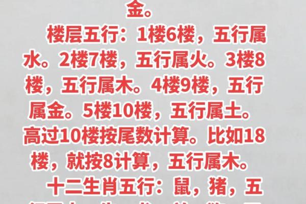 风水楼层与主人五行关系 风水楼层与主人五行关系