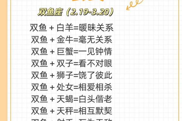 狮子处女座与天蝎射手座的星座配对