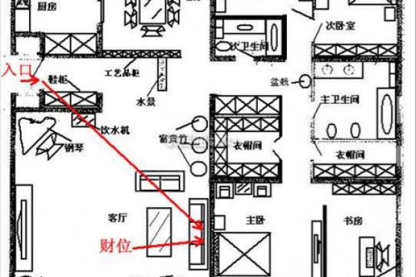 养风水锦数量 养风水锦数量